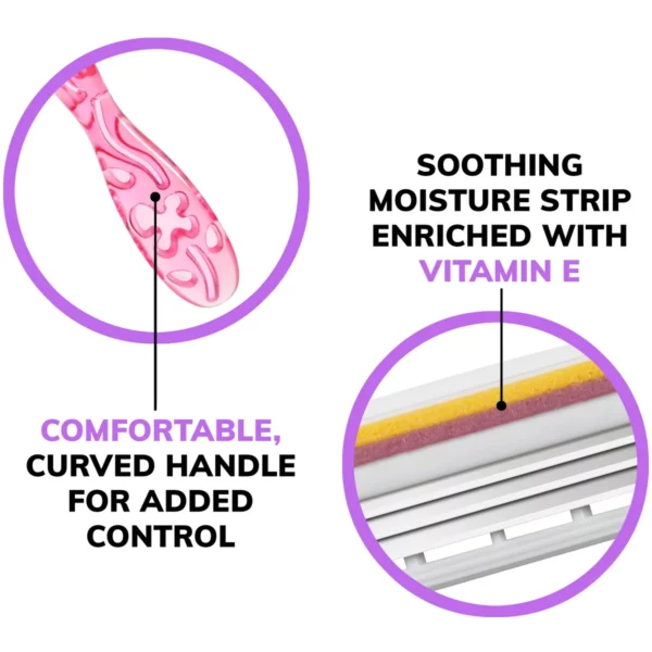 Rasoir Bic Soleil Simply Smooth Color Pour Femmes, Jetable 3 Lames, Pack Variété – Image 7