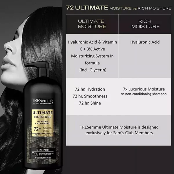 Shampooing Hydratant TRESemmé Rich Moisture + Hyaluronic Plex – Image 4