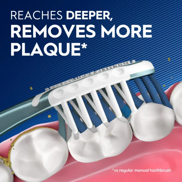 Brosse à Dents Oral-B CrossAction Pro Advanced, Manuelle (Vente en Détails) – Image 2