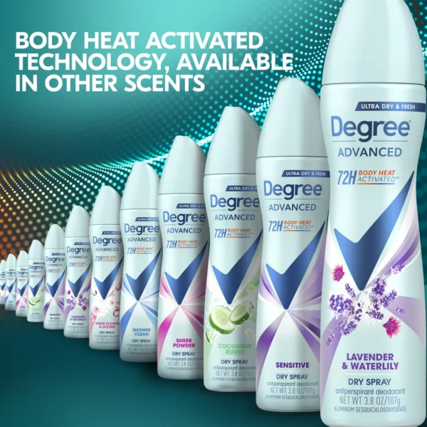 Degree Déodorant Femme Anti-Transpirant  Dry Spray Lavande & Nénuphar, 107g – Image 7