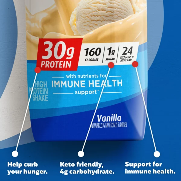 Premier Protein, Shake Protéiné Vanille, 30g de Protéine, 325 mL – Image 4