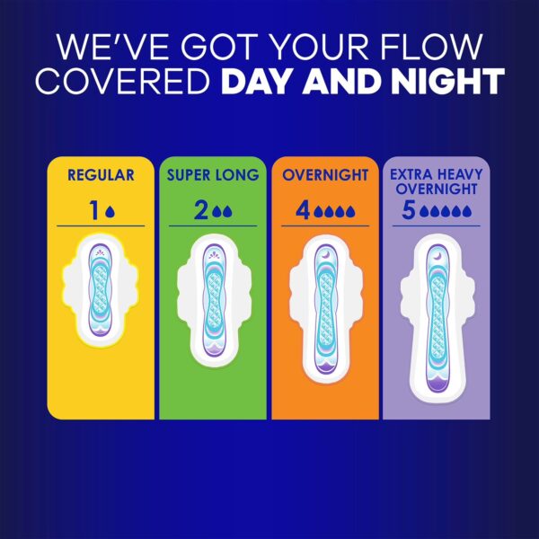 Always - Serviettes Hygiéniques Ultra Mince, Nuit Ailées (Taille 4), Maxi Pack, 80 Unités – Image 8