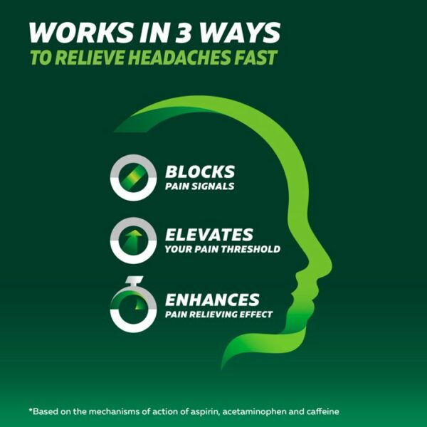 Excedrin Extra Fort - Anti-Migraine, Anti-Douleur, 30 Paquets de 60 Comprimés – Image 3