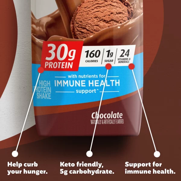 Premier Protein Chocolat, Shake Protéiné, Prêt-à-Boire, 325 mL – Image 5