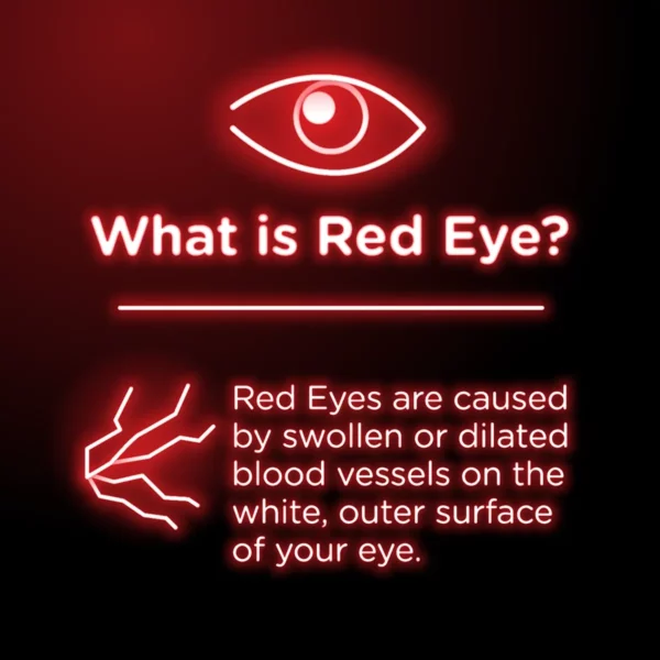 Visine Collyre Red Eye Hydrating Comfort, Anti-Rougeur & Hydratant, Gouttes Ophtalmiques, 8mL – Image 4
